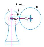 Consider two gear wheels S and P, the axis of which are connected by an arm a. if the arm a is fixed, the wheels S and P constitute a simple train.