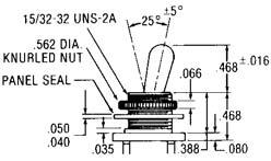 370 ) Flat Threaded High Torque Will withstand 12 in-lbs of torque with no distortion.