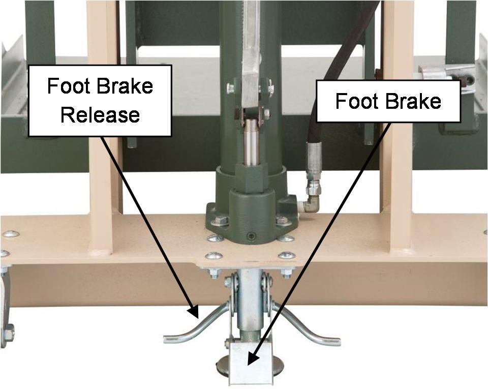 1. Remove breaker from shipping pallet using lifting angles provided on the back of the module (Figure 4.4).