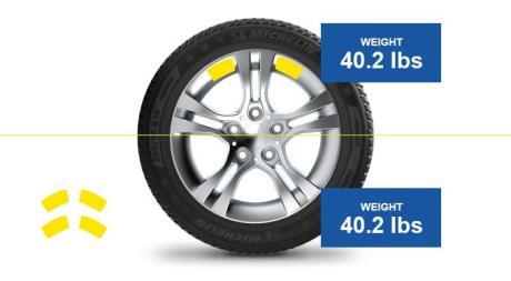 Tire Maintenance Fact Sheet 14.