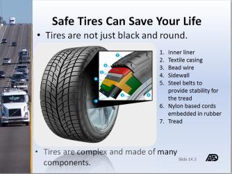 unit. Slides 14.1 through 14.2: Title and Overview Tire Safety Fact Sheet 14.