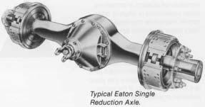 Eaton Axle Service and Maintenance Instructions Single Reduction Axles Introduction Eaton Corporation Axle & Brake Division, presents this publication to aid in maintenance and overhaul of Eaton