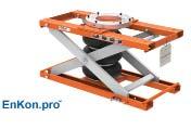A-Series Air Scissor Lift Tables Page 12 Model ALS04 Options Section 1 Travel 13 Rotate Options 16956