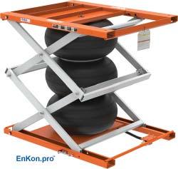 A-Series Air Scissor Lift Tables Page 23 Model ALS03 Section 5 Travel 33 Nomenclature Product Type: Lift Style: Capacity: Raised Height: Platform Size: A-Series Lift Scissor 03 30 = 3000 lbs 42" 36"