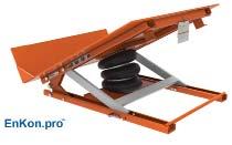 A-Series Air Scissor Lift Tables Page 33 Model ATS06 Options Section 8 Tilt Angle 30 Control Options 12086 Hand