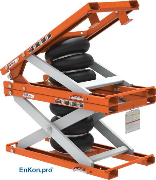 A-Series Air Scissor Lift Tables Page 37 Model ALTS12 Section 10 Travel 13 Tilt Angle 30 Pairing the ALS04 lift with the ATS08 tilt, the ALTS12 material handling scissor lift and tilt table has the