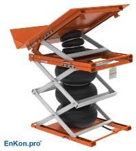 A-Series Air Scissor Lift Tables Page 51 Model ALTS14 Options Section 14 Travel 33 Tilt Angle 30