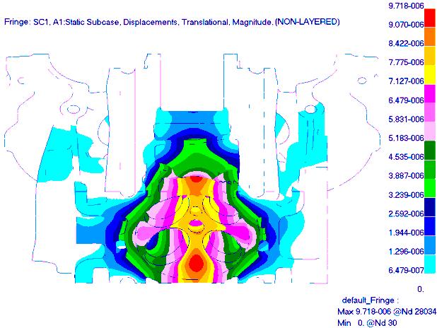 16 MPa at 5400 rpm located at the interface area between valve seat and cylinder head deck because of local bending moment as shown in Figure 8.