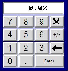 ABC User Manual Figure 1.7-2 Numeric Keypad Note: in cases where the ABC is part of a line control system, it can be equipped with a communication unit (Omron CLK, Devicenet, Modbus, Profibus etc.
