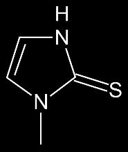 Product: Methimazole Vinyl acetate CH 3 OH, Soda ash + Br 2 + CH 3 COOCH 3 + CH 3 OH Bromoacetaldehyde Dimethyl