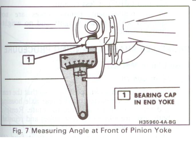 This is how a GM dealer uses an inclinometer to measure drive line angles. How to Measure U-joint Angles 1. Establishing starting angles.
