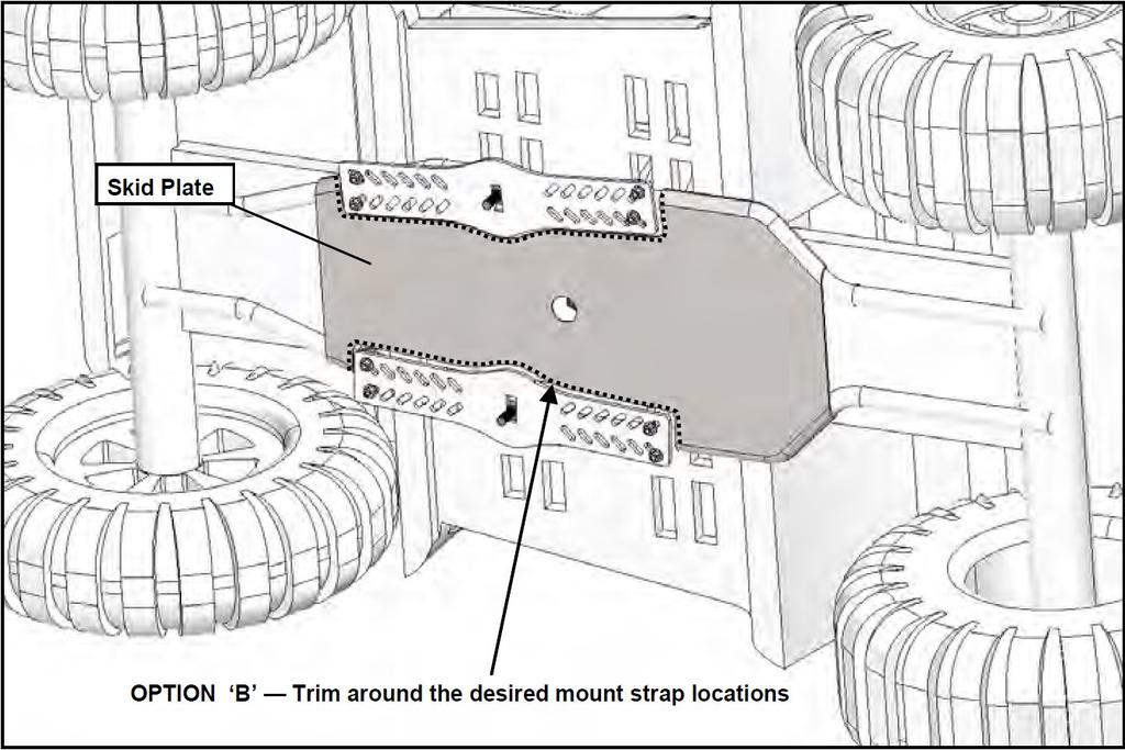 For installers who choose to modify and reinstall their skid plate (if equipped), please refer to the following suggested options: OPTION A : After finding the pre-determined U-bolt mounting