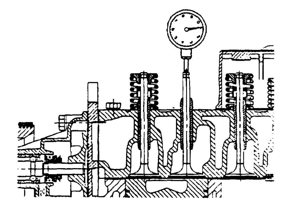t. Mount a dial indicator. Refer to FIGURE 3-10 to cylinder head to check intake valve drop. Carefully turn engine a small amount either side of TDC and dial indicator can be zeroed at TDC.