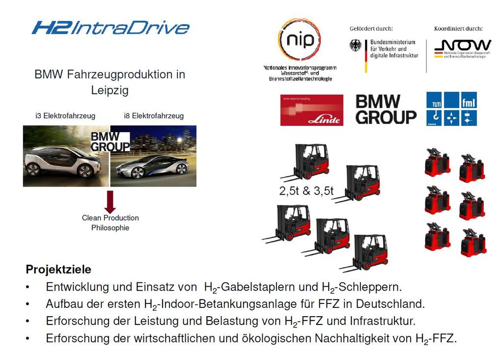 Project duration: 12/2012 04/2016 2x Fronius HF26F Objectives / Development and operation of H2 forklifts and H2 tow tractors / Implementation of first