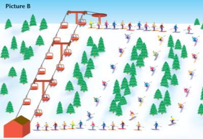 You could say that they are skiing in parallel.