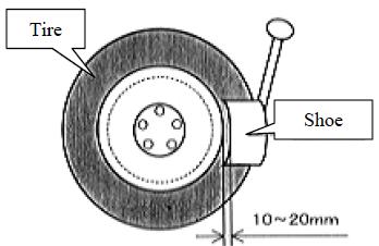 Wire Brush (f) If required remove any corrosion on the mounting surface of the vehicle with a wire brush. Wear safety glasses to protect against dust (Fig. 1-4). 2.