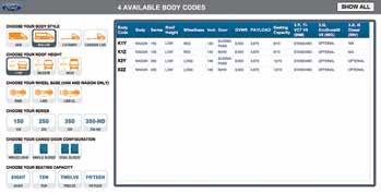 requirements To determine the right body code for your customer, ask