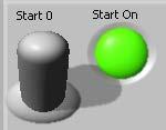 12. When the program collects the data, the Start On light will turn green and the Start 0 switch will be up position (Figure 3.7).