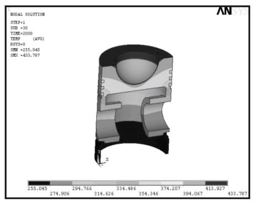 Thermal Analysis of Diesel Engine Piston Using 3-D Finite Element Method 101 3.2.