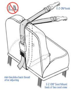 Cam Wrap Attachment Shown: Portable Seat Mount for Vests