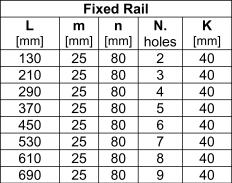This means that the maximum theoretical stroke can never exceed seven times the slider length S (this maximum theoretical stroke is not always reachable with the standard rail lengths listed below.