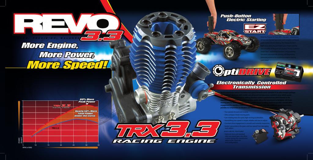 power, precision, Only the Traxxas EZ-Start offers the pure convenience balance of true one-handed operation and complete on-board, push-button electric starting.