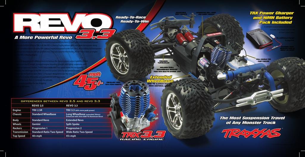 adjustable body mounts integrated roll hoop and carry handle Revo s finely engineered chassis and driveline achieve a higher level of performance receiver battery and AC charger and durability.