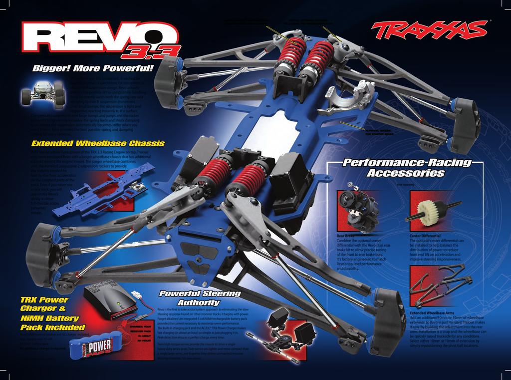 inboard shocks are protected from dirt and crash damage install optional rockers to change the progressive rate When Revo was first unleashed, it reached far beyond anyone's expectations for