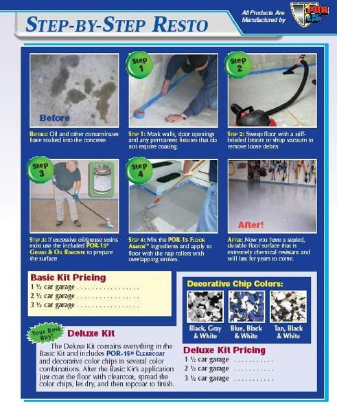 It is the result of several years of development by our own chemists and product specialists. Use Floor Armor in heavy traffic areas.