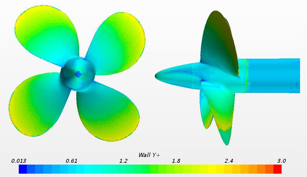 The average y+ value (Figure 5) was around 1 and less for blades and shaft respectively of E776A propeller using 12 prism layers and approximately 1 mm total thickness.