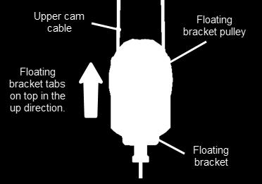 19. Hold the floating bracket with the tabs pointing up and carefully thread the cable under the pulley and up to the cam frame weldment pulley. 20.