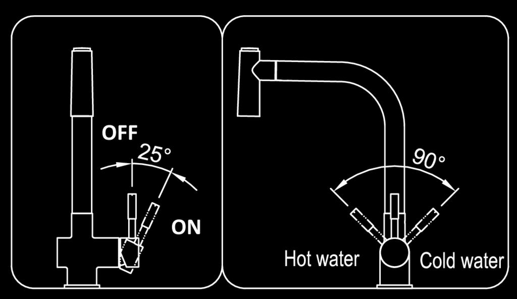 With the water supply on, press the spray button to check if the spray head functions properly.