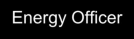 CYPRUS ENERGY REGULATORY AUTHORITY