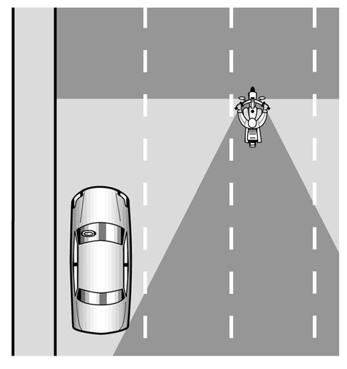 Unit IV Street Strategies 29 The eyes should not fixate on any one object for more than a split second. It is important to prioritize important elements in the traffic environment.