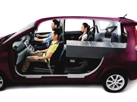 Fullflat Mode Static Condition The collapsible seats allow you to optimise the interior space when you are not driving.