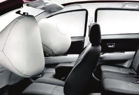 Body structure absorbs and minimises impact from all angles to protect the vehicle s occupants.