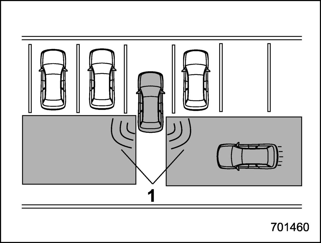 indicator light. 1) Operating range The system notifies the driver of vehicles approaching at a high speed in the neighboring lanes.