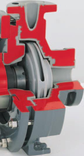 PolyChem S-Series sealed pumps cover a broad hydraulic range.