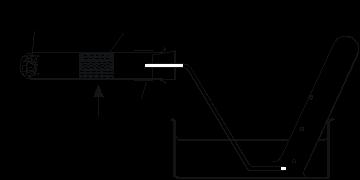 Cracking involves the thermal decomposition of large molecules. The diagram below shows an apparatus that can be used to demonstrate cracking in the laboratory.