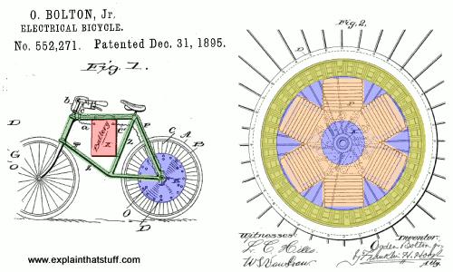 5 2.3 Zgodovina električnega kolesa V zadnjem času pa se pojavljajo tudi kolesa na električni pogon ali e-kolesa, ki so med ljudmi vse bolj popularna. 31. Decembra 1895 je Ogden Bolton Jr.