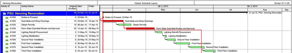 Schedule Lighting