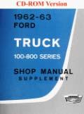 95 Maintenance and Lubrication Manual) $11.23 $9.