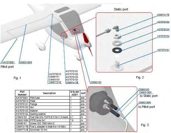 Type: CT Series: CTSW LSA Page: 9-4 9.4 Inspection of Pitot & Static Port 9.4.1 Type of Maintenance Line 9.4.2 Minimum Level of Certification Owner/Pilot 9.4.3 Procedure Figure 1 gives the overview on the pitot / static system of the CTSW aircraft.
