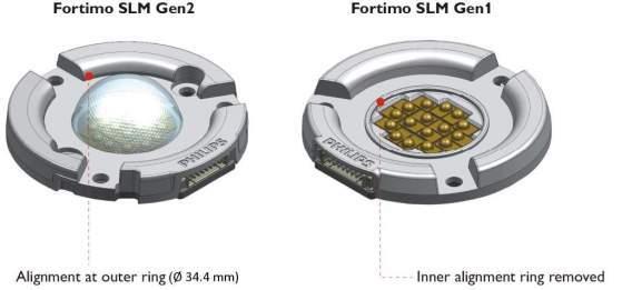 Differences between the Fortimo LED SLM Gen2 and Gen1 The images below show the minor changes made to SLM Gen2 compared to SLM Gen1
