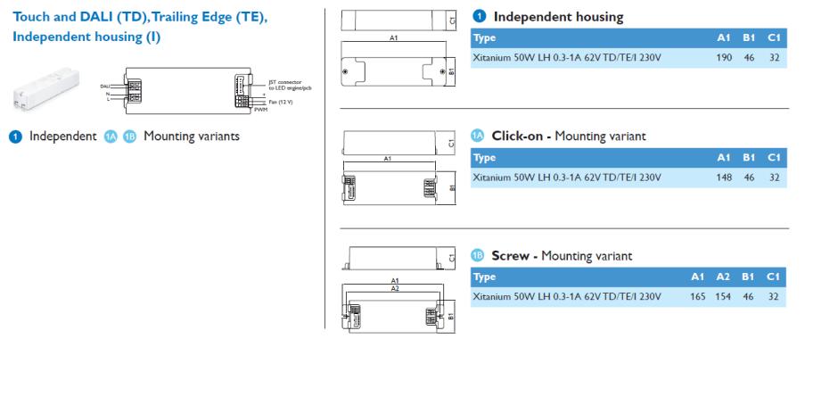 Nomenclature of the drivers Housing types I : Independent housing design (Europe/Asia Pacific only) LH : Linear housing SH : Square housing (Europe/Asia Pacific only) SM : SmartMate housing (North
