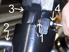 Turn the screw #1 till remove all clearance between pin #2 and tool support #3. 3. Turn the screw #1 back of a ¼ of a turn and lock FIRMLY the nut #4. 7.
