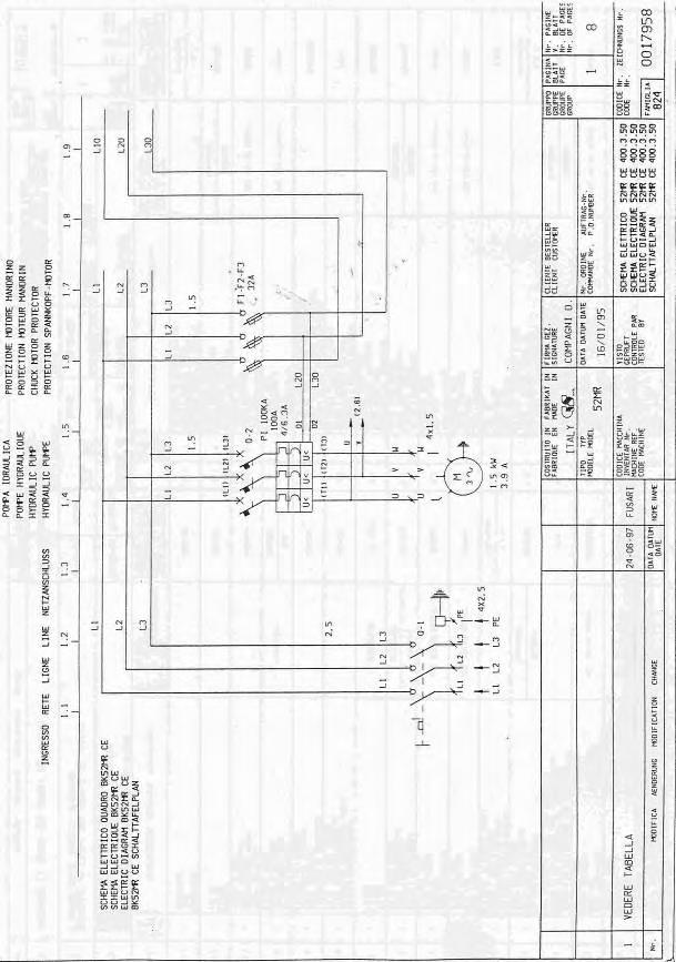 3.3 ELECTRIC DIAGRAM FOR CE
