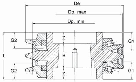 Dimension of pulleys PBR DV - mounting taper bushing SER-SIT www.sitspa.