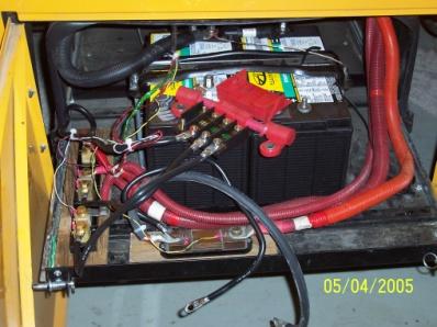 ELECTRICAL COMPONETS ON THE VEHICLE We can do this by