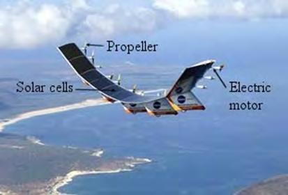 Q2. The picture shows a solar-powered aircraft. The aircraft has no pilot. Photo by NASA. (a) On a summer day, 175 000 joules of energy are supplied to the aircraft s solar cells every second.